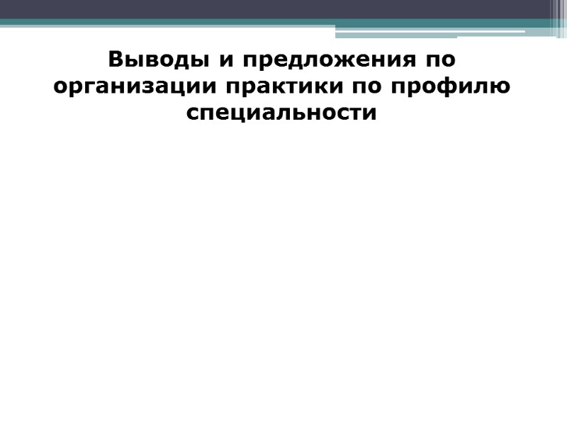 Выводы и предложения по организации практики по профилю специальности